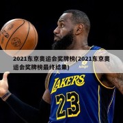 2021东京奥运会奖牌榜(2021东京奥运会奖牌榜最终结果)