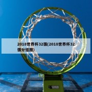 2018世界杯32强(2018世界杯32强分组图)