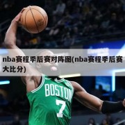 nba赛程季后赛对阵图(nba赛程季后赛大比分)