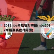 2012nba季后赛对阵图(nba2012季后赛赛程对阵图)